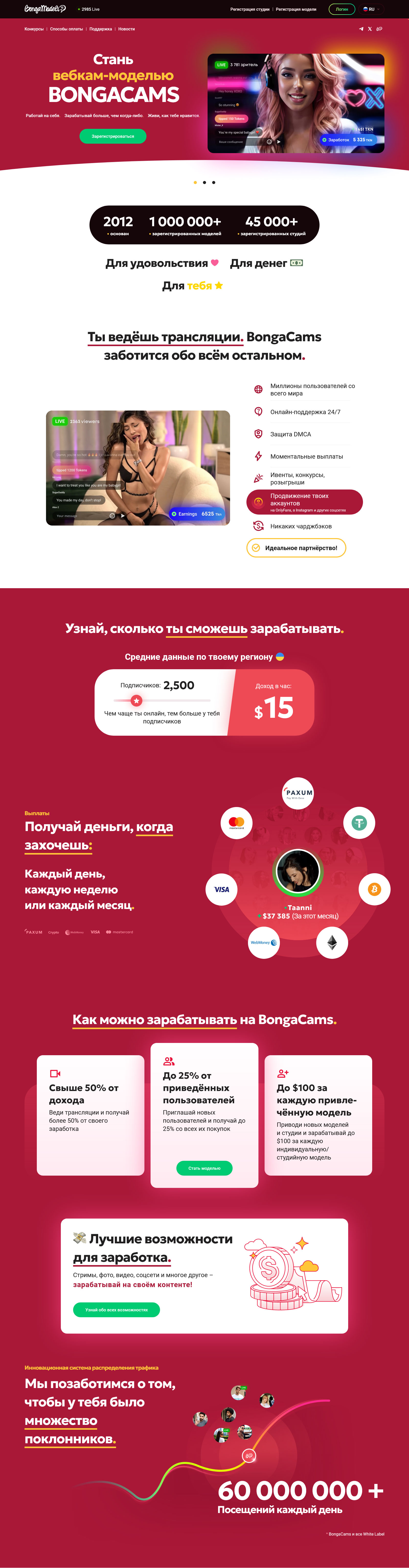 ТАБЫС ӘЙЕЛДЕРГЕ ЖӘНЕ ЕРЛЕРГЕ ОНЛАЙН МОДЕЛЬ РЕТІНДЕ ҮЙДЕ